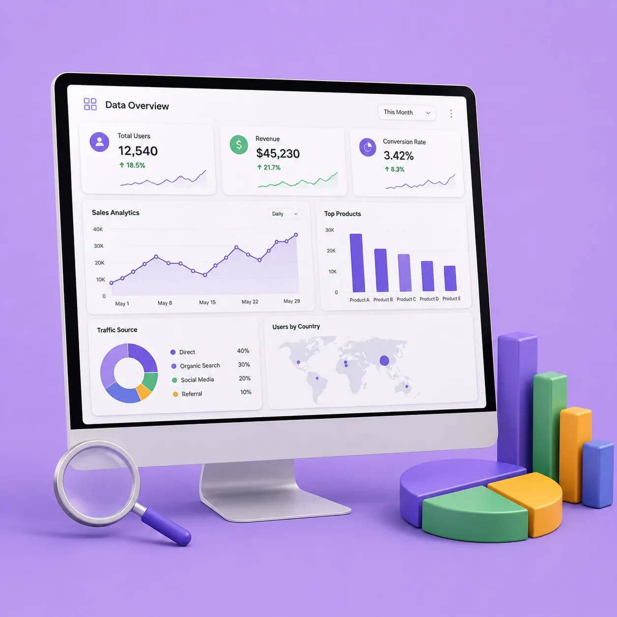 Data Analysis